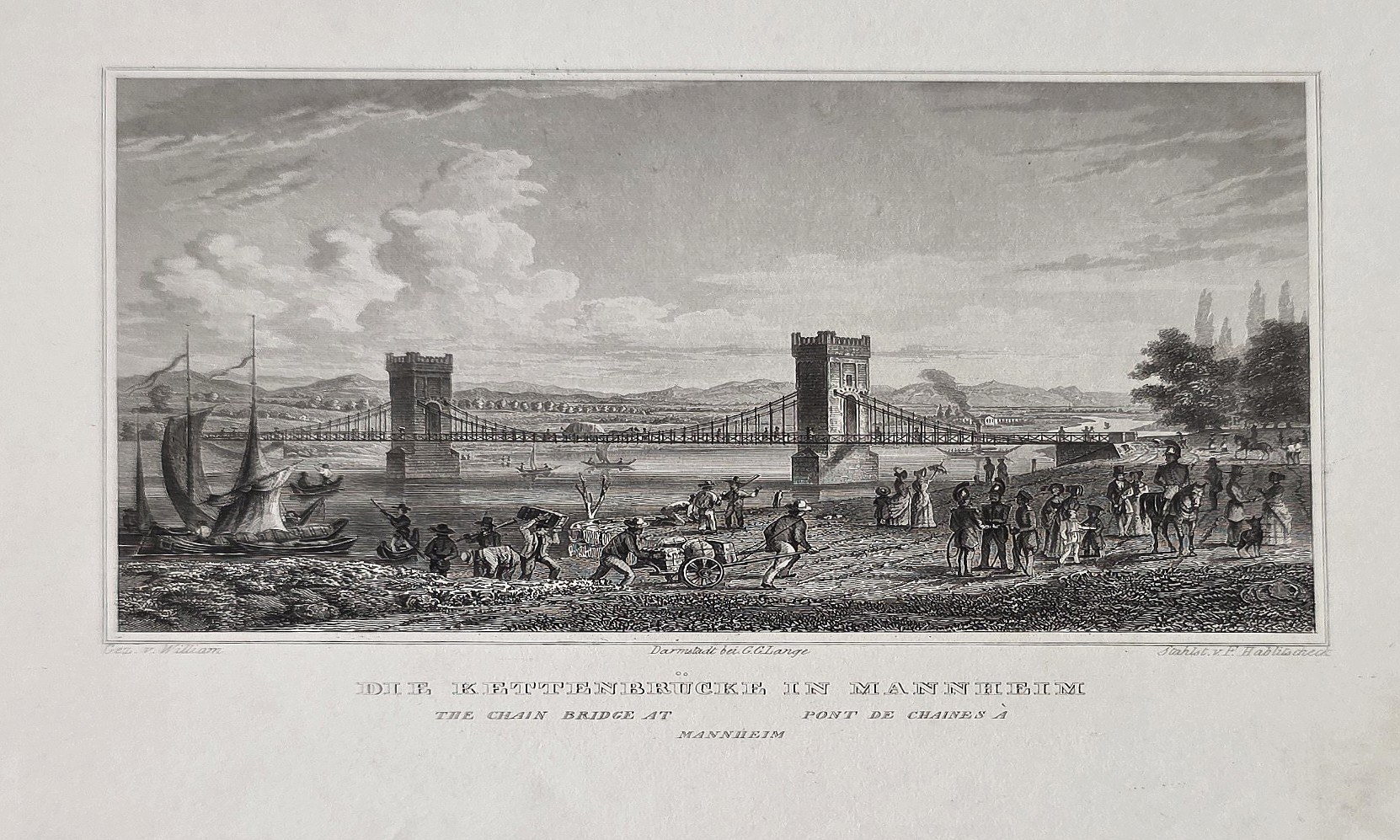 Historische Landschaftsdarstellung – Kettenbrücke mit Uferbetrieb
