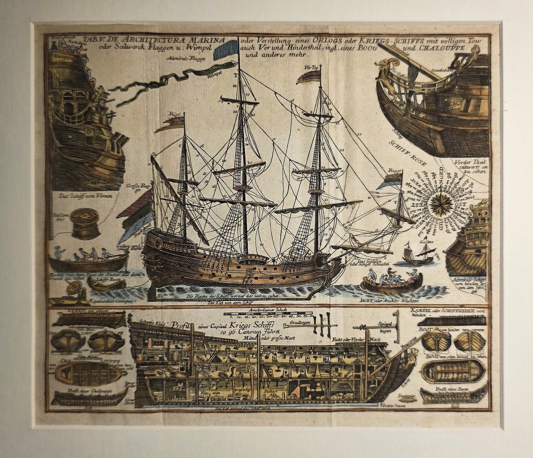Historisches Segelschiff mit Detailansichten